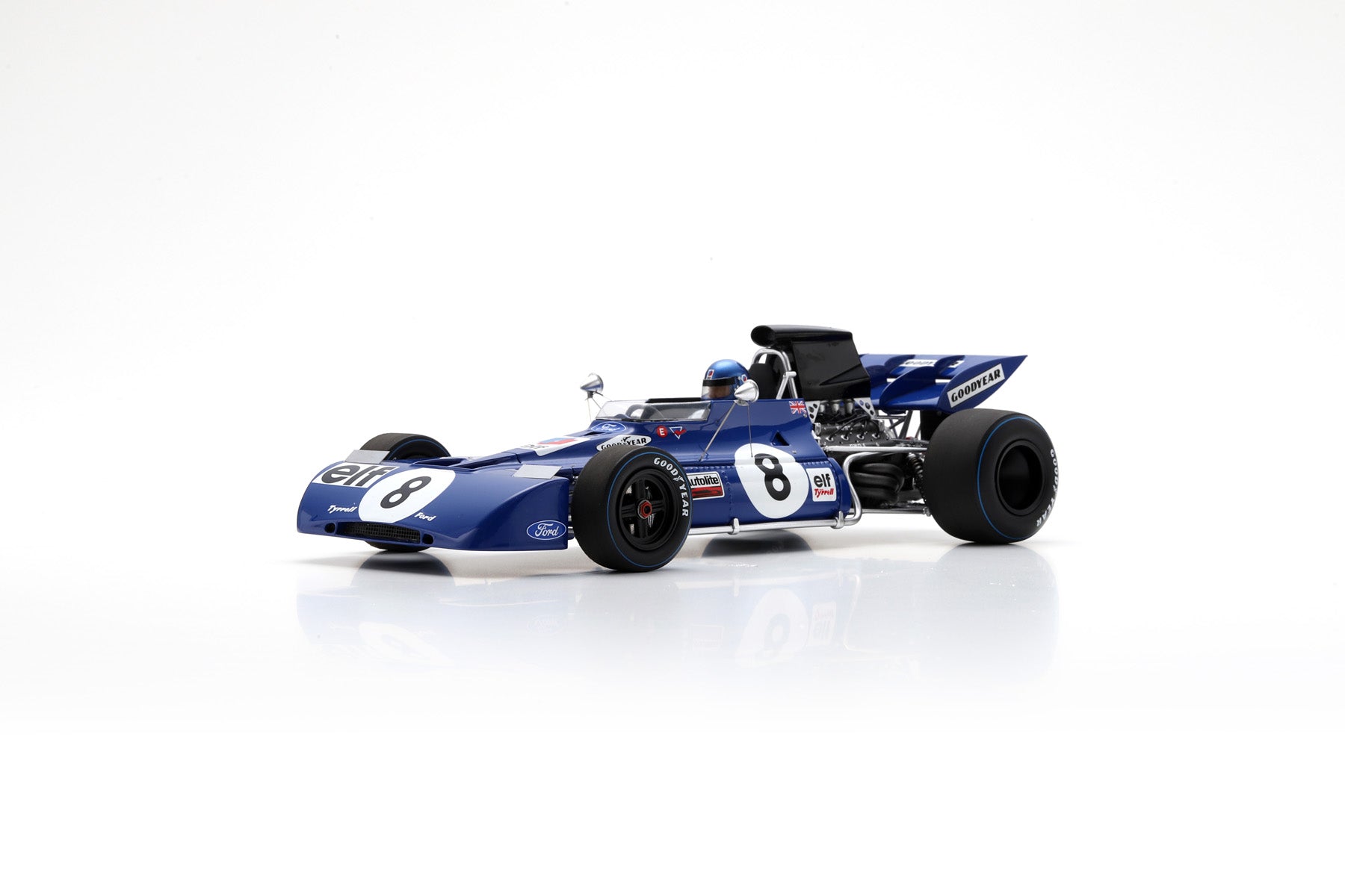 Tyrrell – Racing Models