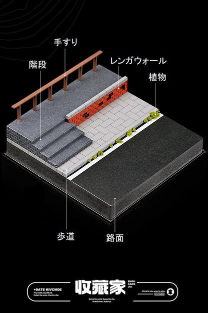 収蔵家 SCJ-82019-A 1/64 街角ミニジオラマ001 階段＆レンガウォール